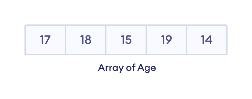 array