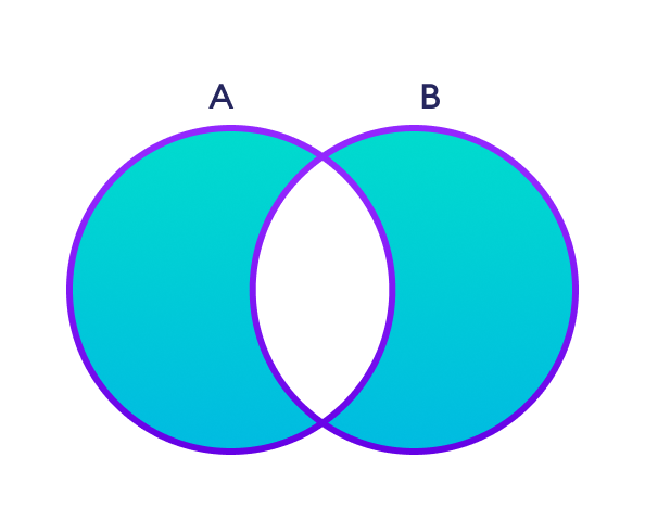 set