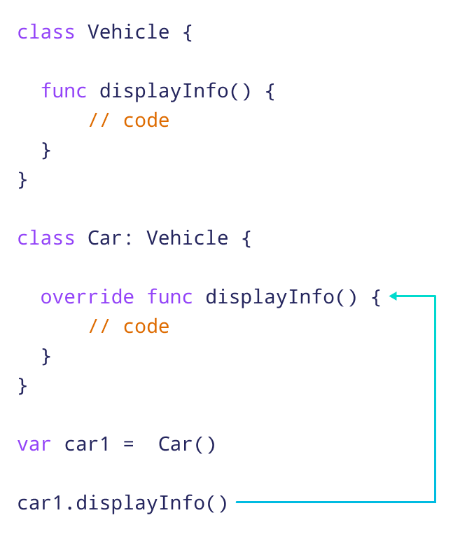 array